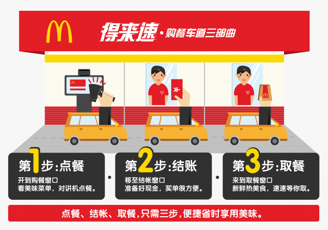 官宣！道滘首家「麦当劳」终于要来了！就开在…