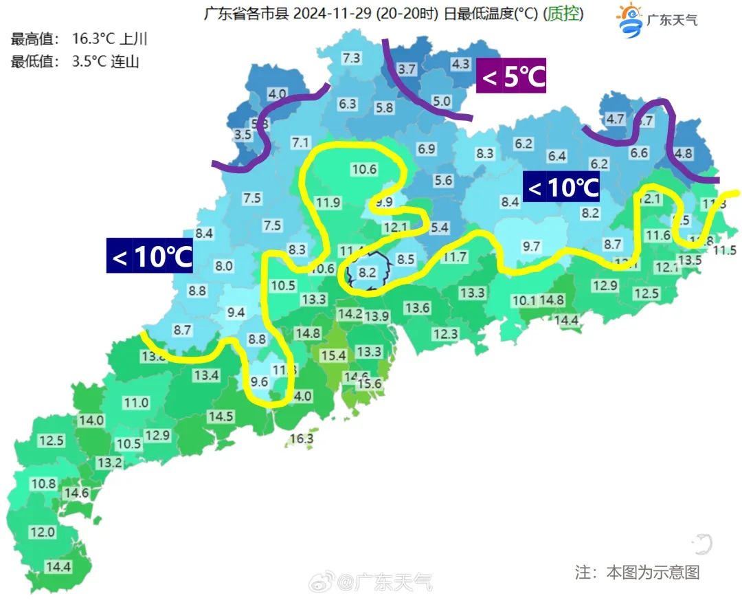 最低气温<5℃！广东将迎来两股冷空气……