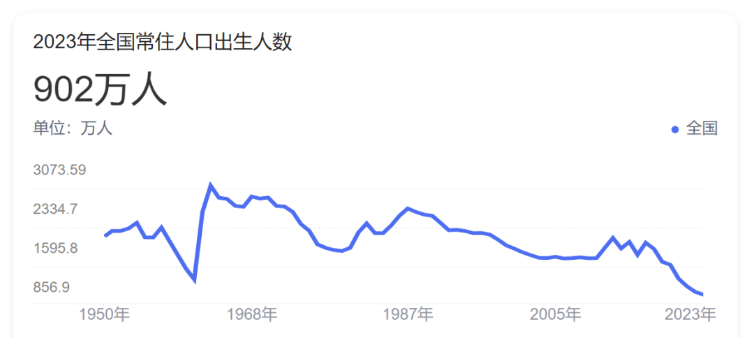 太意外！东莞一老牌学校停办，已开办20年！