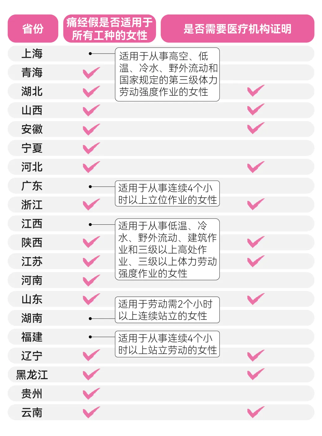 最新明确！可连放2天假！东莞人：建议全国统一！