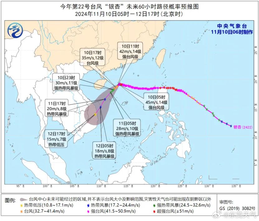 大回暖来了！东莞下周最高温超30℃！
