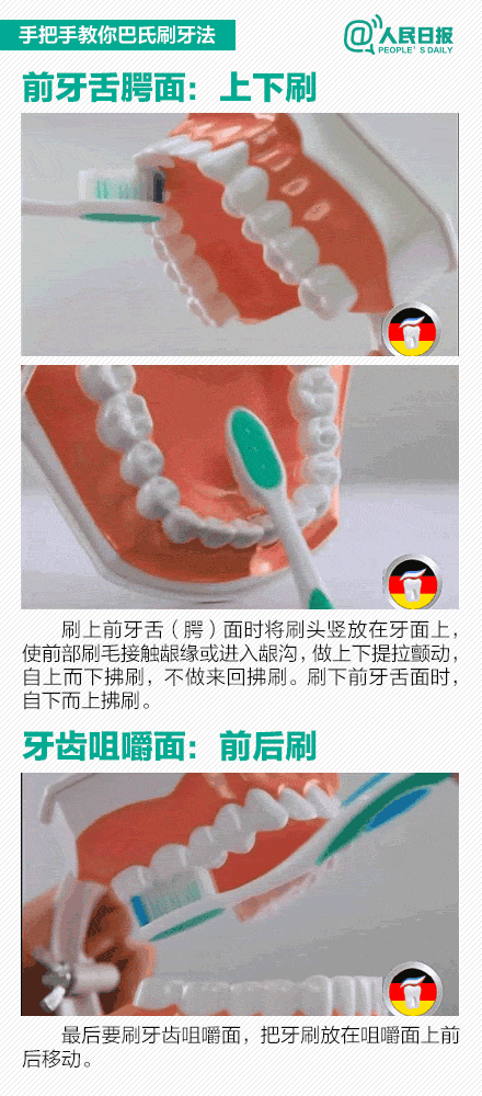 今天起，刷牙请务必调整一下！