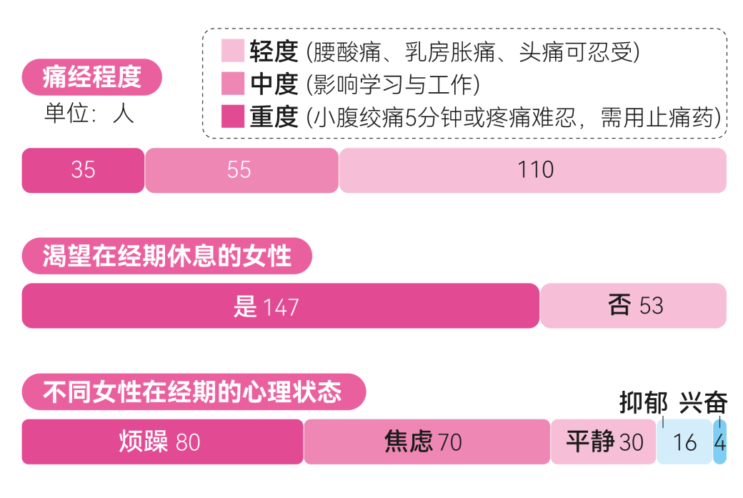 新增2天假期！东莞也有……