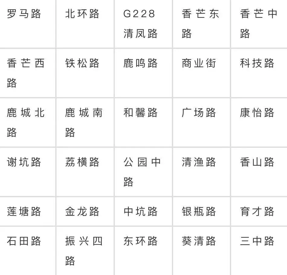 粤S注意！东莞启用新型抓拍神器，一次罚200元！