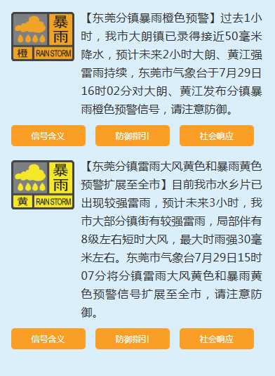 紧急预警！8级大风+雷阵雨马上来了！