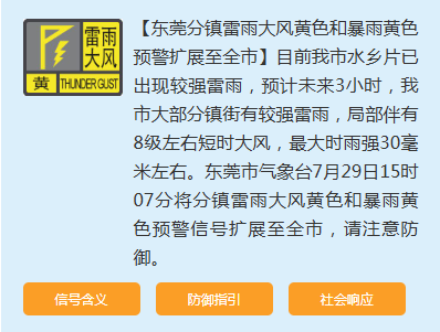 紧急预警！8级大风+雷阵雨马上来了！